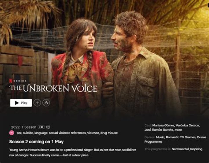 Does Netflix have unbroken 2