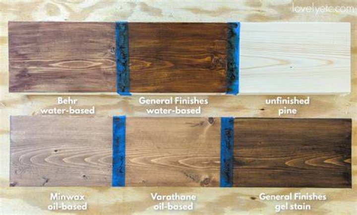 Does Pine need to be stained