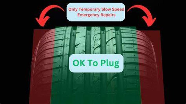 Does plugging a tire ruin it