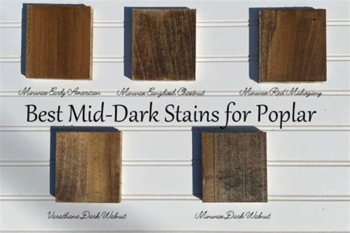 Does Poplar stain like maple