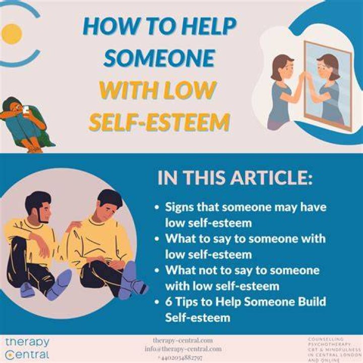 Does praise help self-esteem