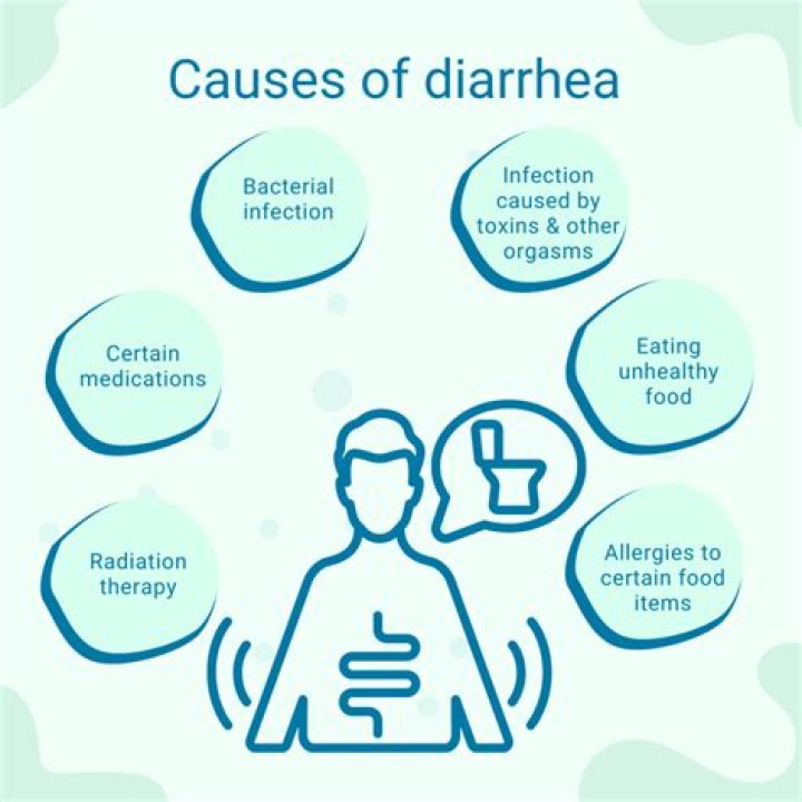 Does psyllium cause diarrhea