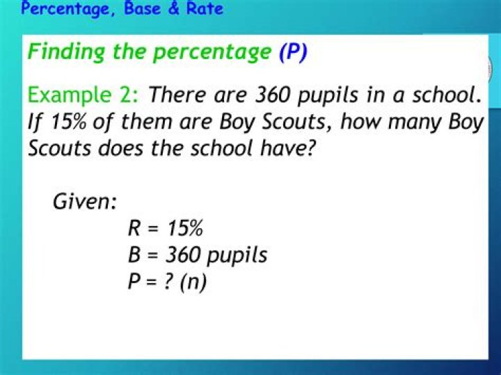 Does rate have a percentage