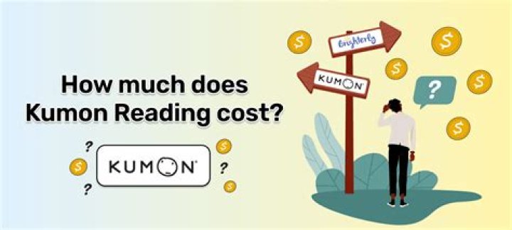 Does reading plus cost money
