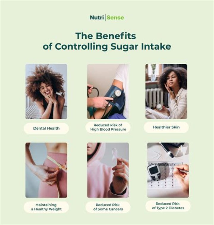 Does sugar raise cholesterol