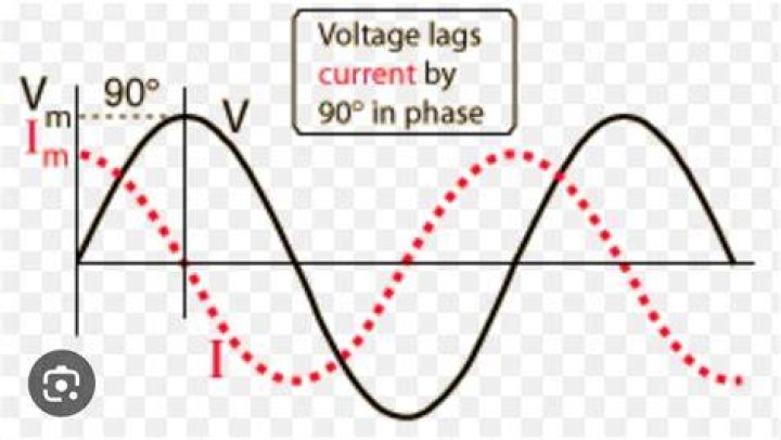 Does voltage kill or current