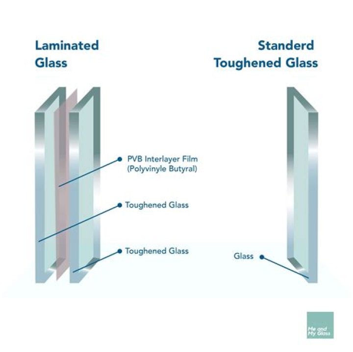 How are laminated glass made