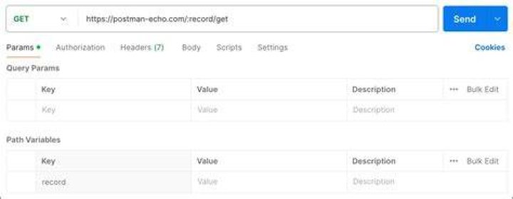 How are POST parameters sent