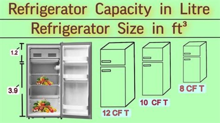 How big is a 10 cubic fridge