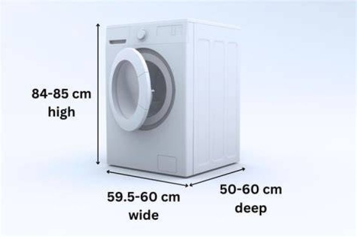 How big is a washing machine