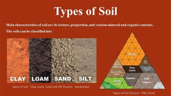How can I make my soil tilth