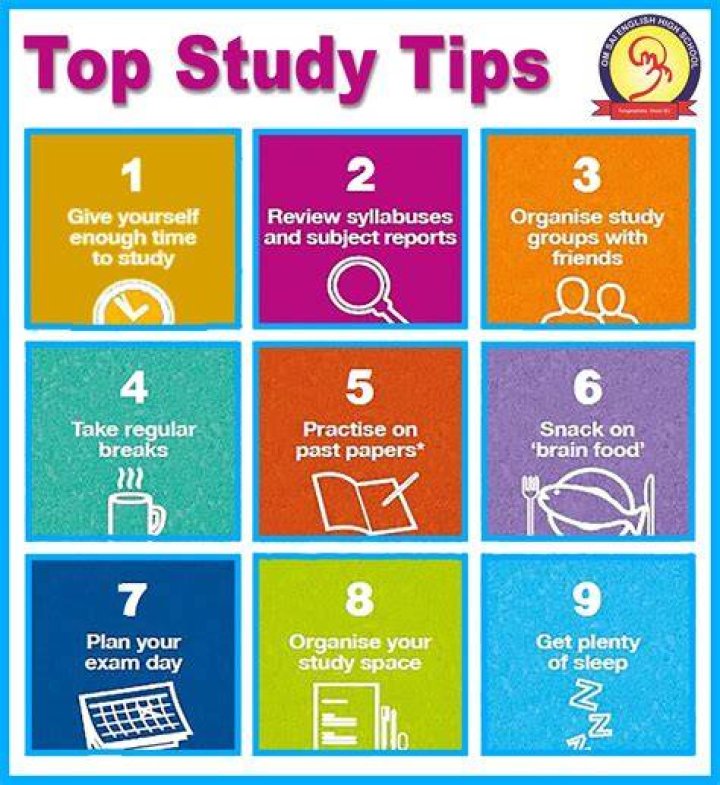 How can I study for SIE exam