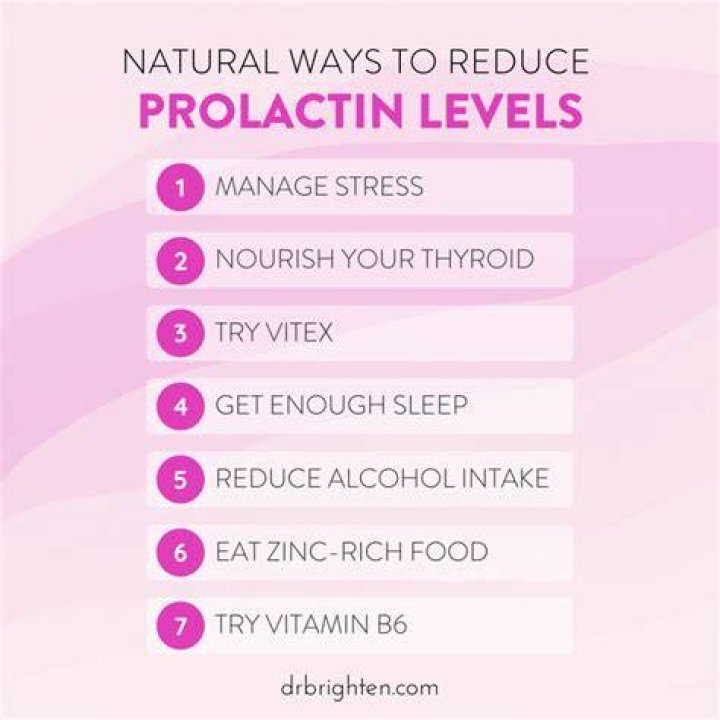 How can men reduce prolactin