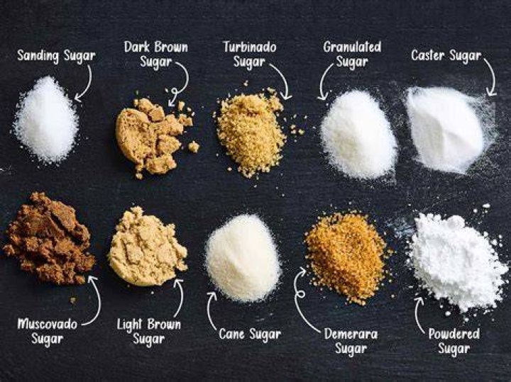 How can we avoid sugars and starches