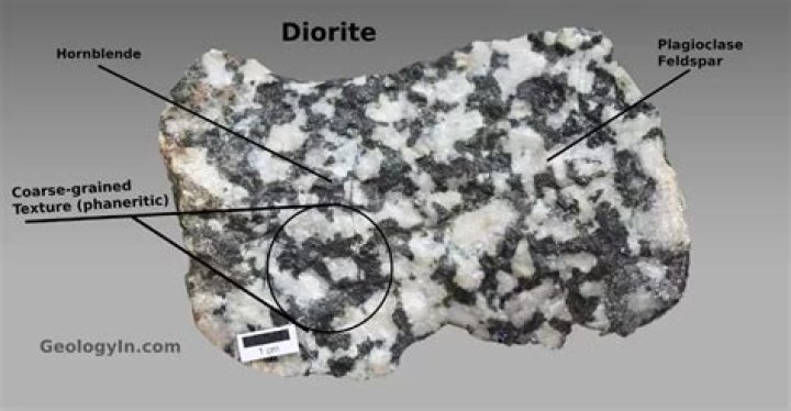 How can you identify biotite