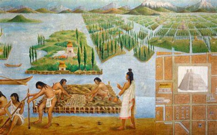 How did the Aztecs grow corn