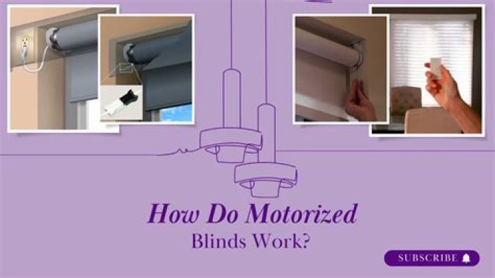 How do automated blinds work