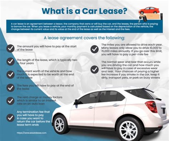 How do corporate leases work
