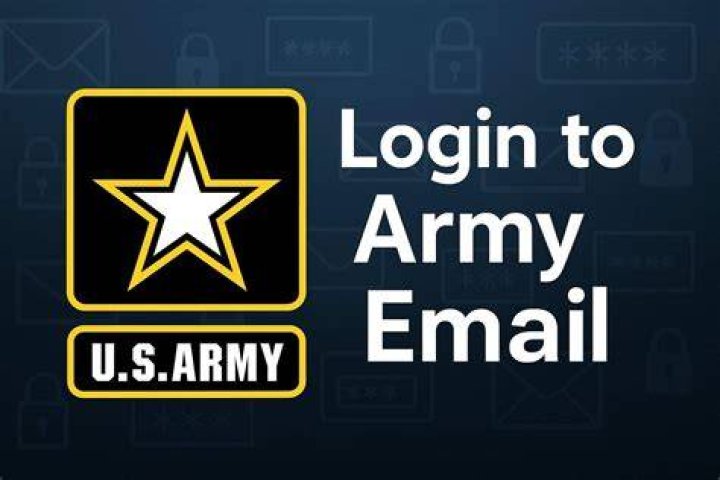 How do I access my navy mil