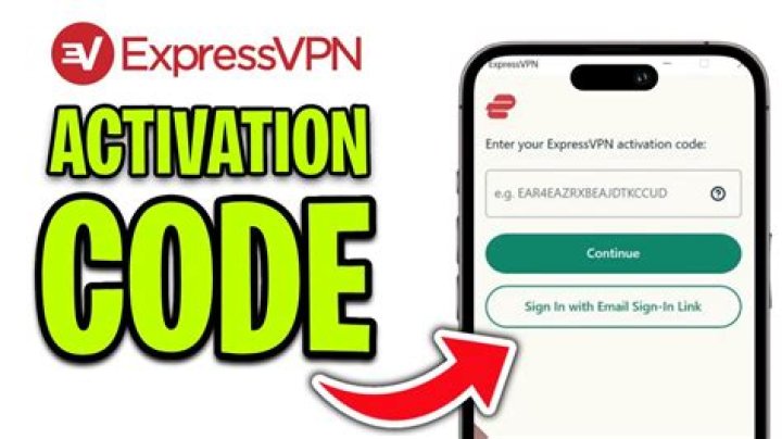 How do I activate Expressvpn