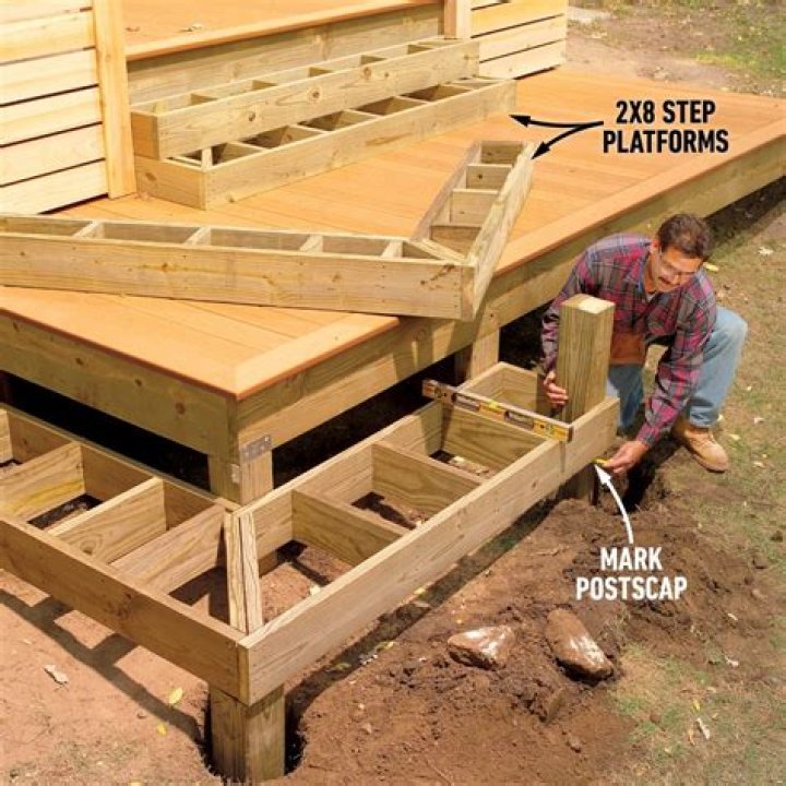 How do I build a garden step