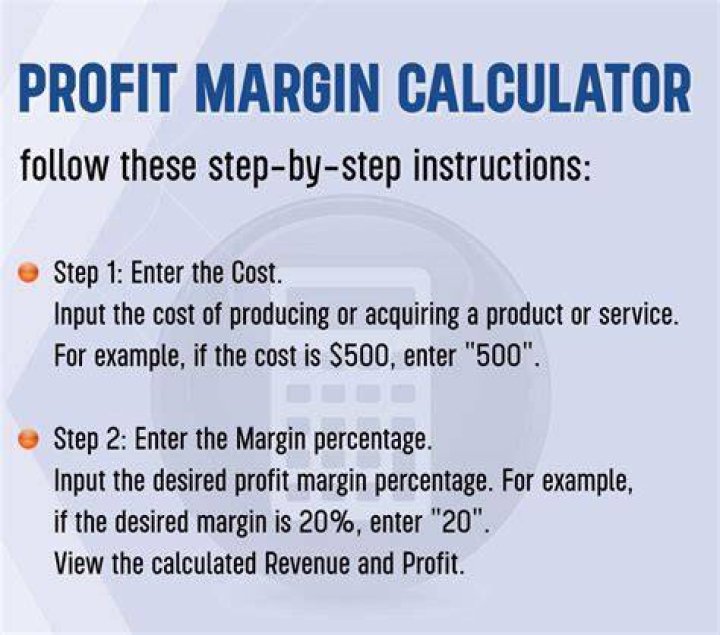 How do I calculate my margin