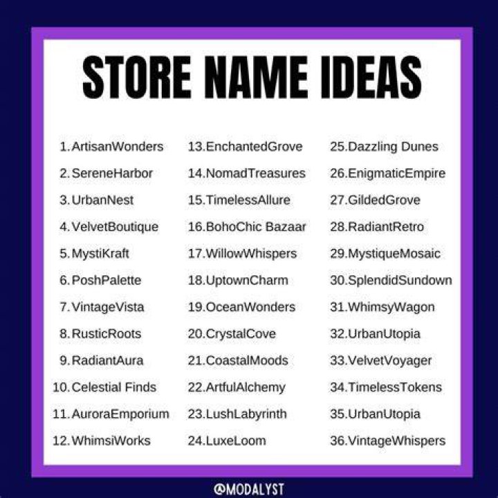 How do I choose a store name