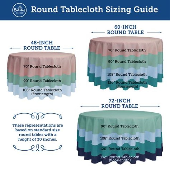 How do I choose a tablecloth