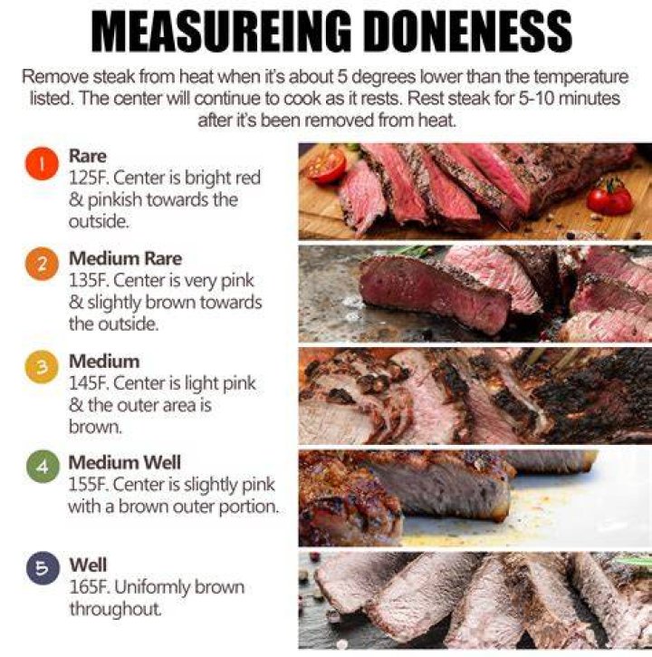 How do I cook a 2 inch steak