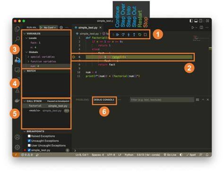 How do I debug a dotnet core