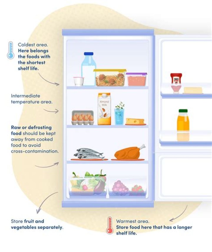 How do I declutter my fridge