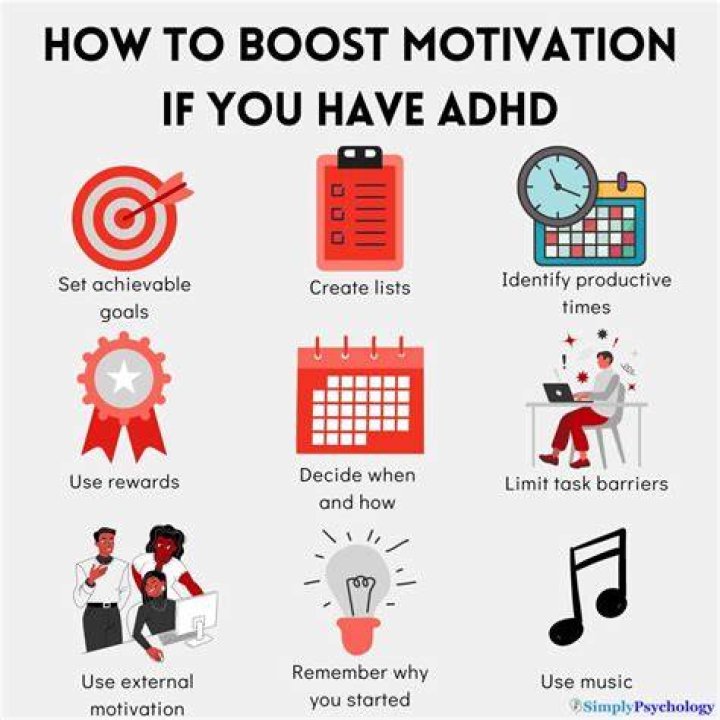 How do I know if I have grit