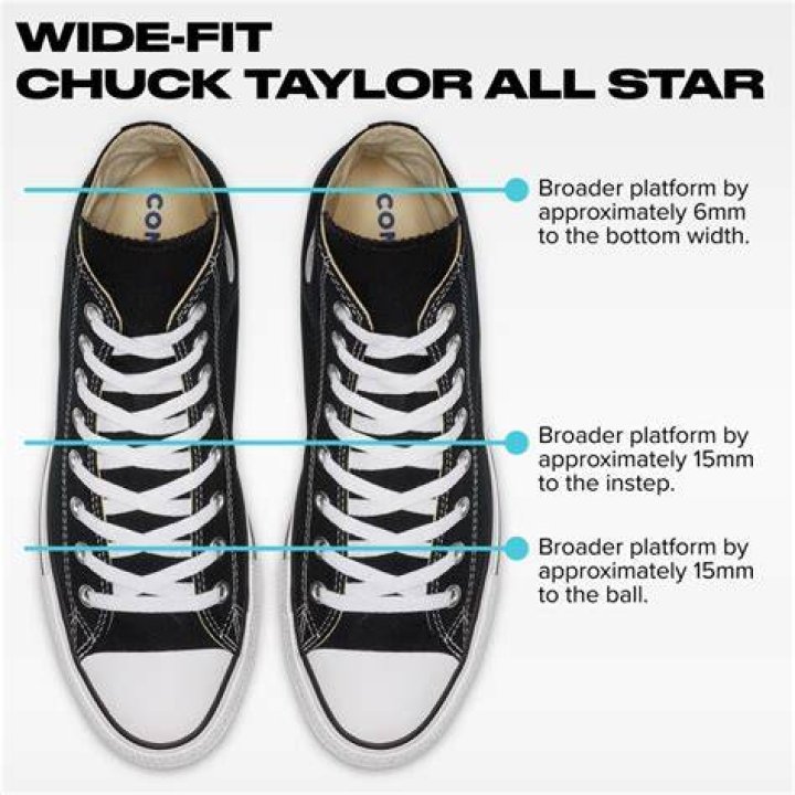 How do I know my chuck size