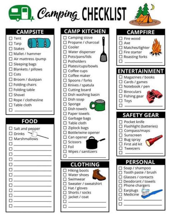 How do I make a camping list