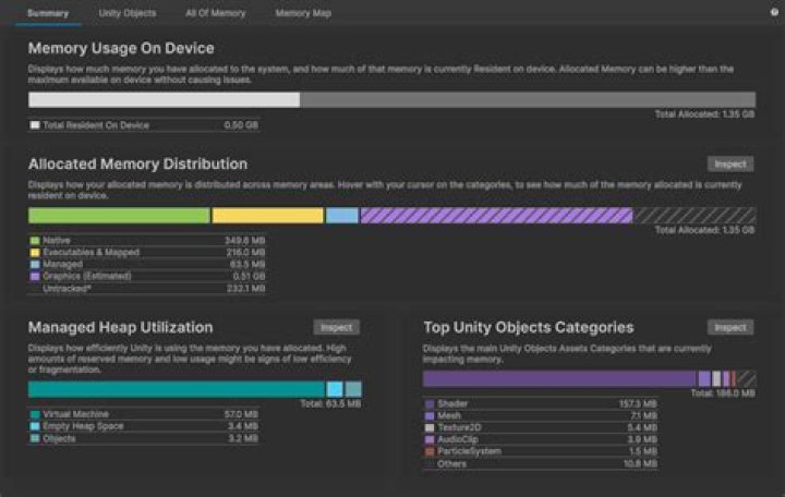 How do I use memory Profiler