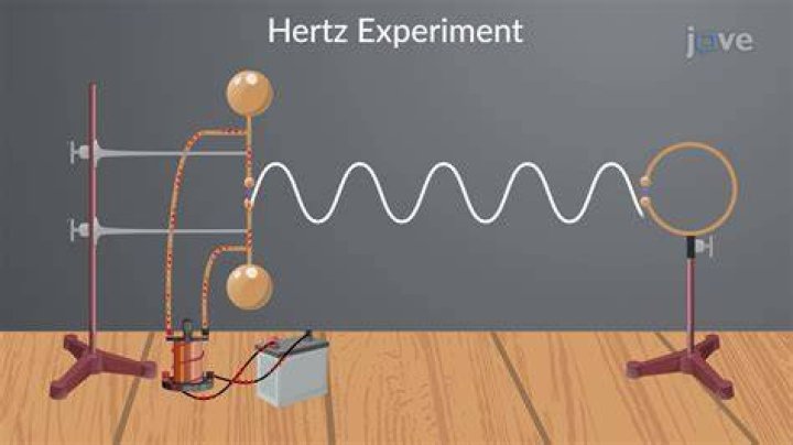 How do I use my Hertz points