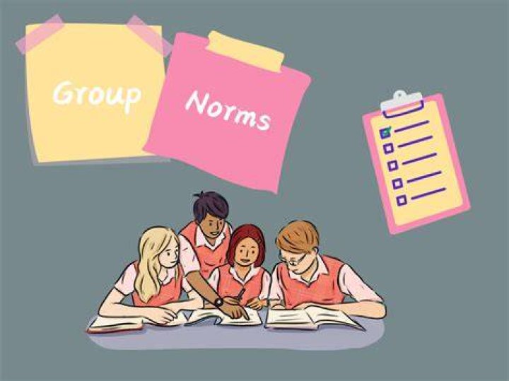 How do new norms get created