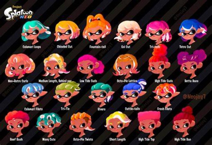 How do u draw in Splatoon 2