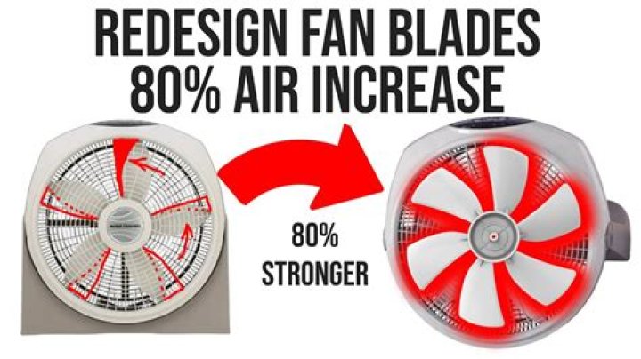 How do you adjust fan blades