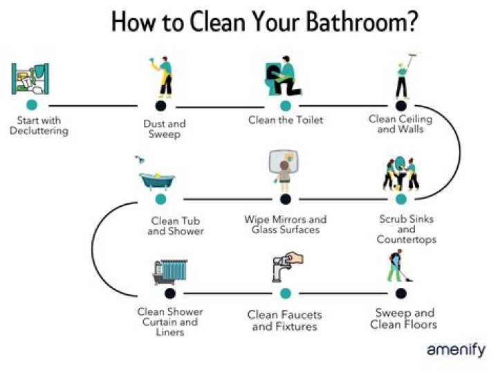 How do you clean a wine pump