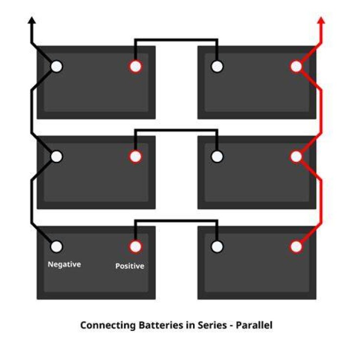 How do you connect batteries