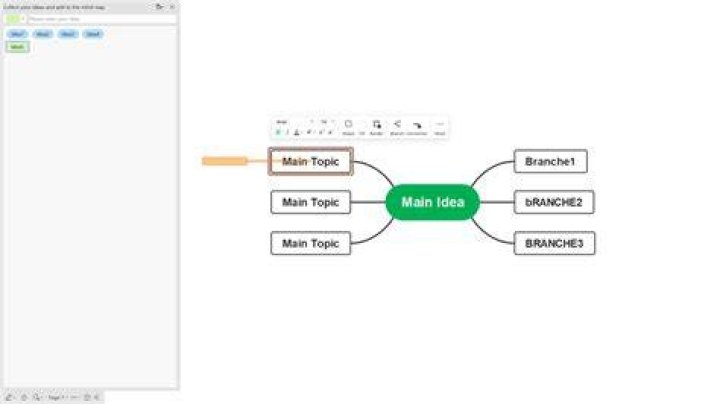 How do you create a mind map