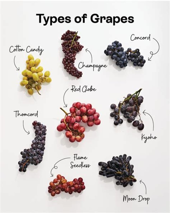 How do you crossbreed grapes