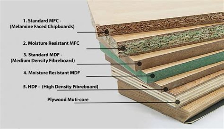 How do you curve a MDF board