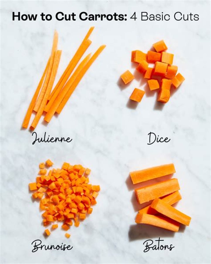 How do you cut fine brunoise