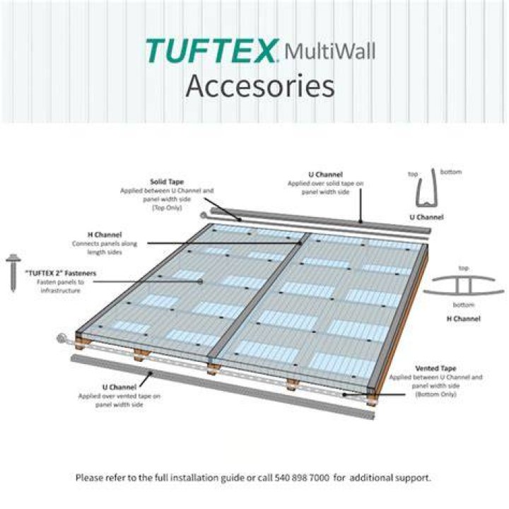 How do you cut Tuftex panels