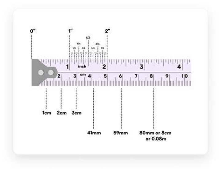 How do you measure a hearth