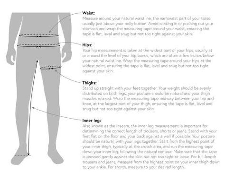 How do you measure thickness