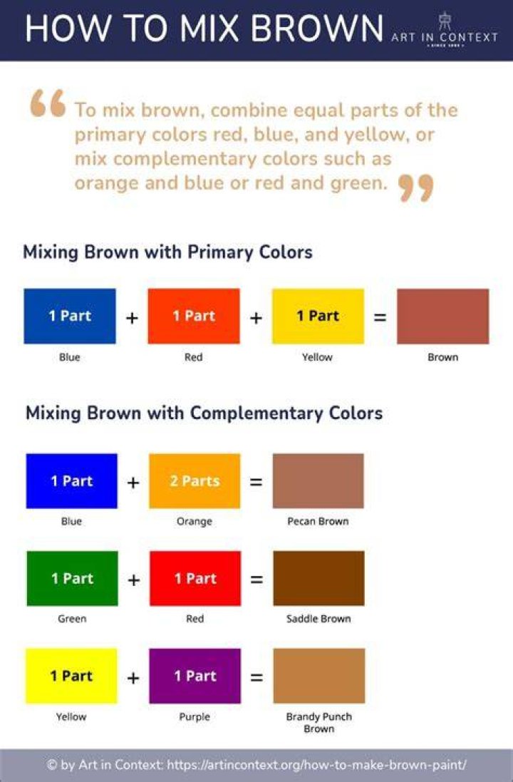 How do you mix a brown coat