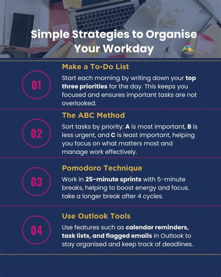 How do you Organise yourself